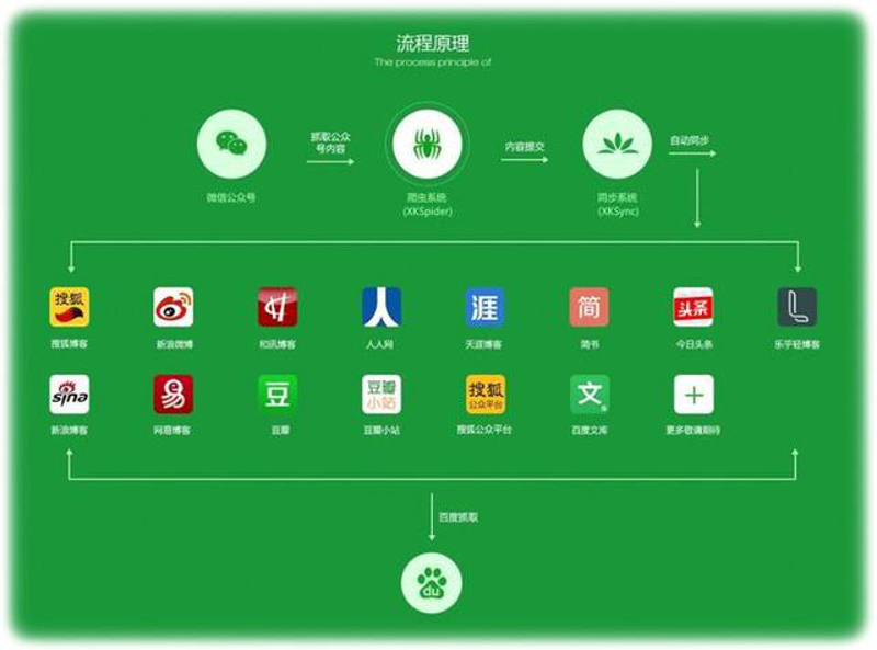 检验检疫技术中心改革:未来之路何方?